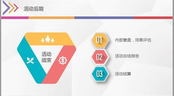 公關(guān)公司日常工作揭秘 以策劃為核心，驅(qū)動品牌價值與公眾溝通