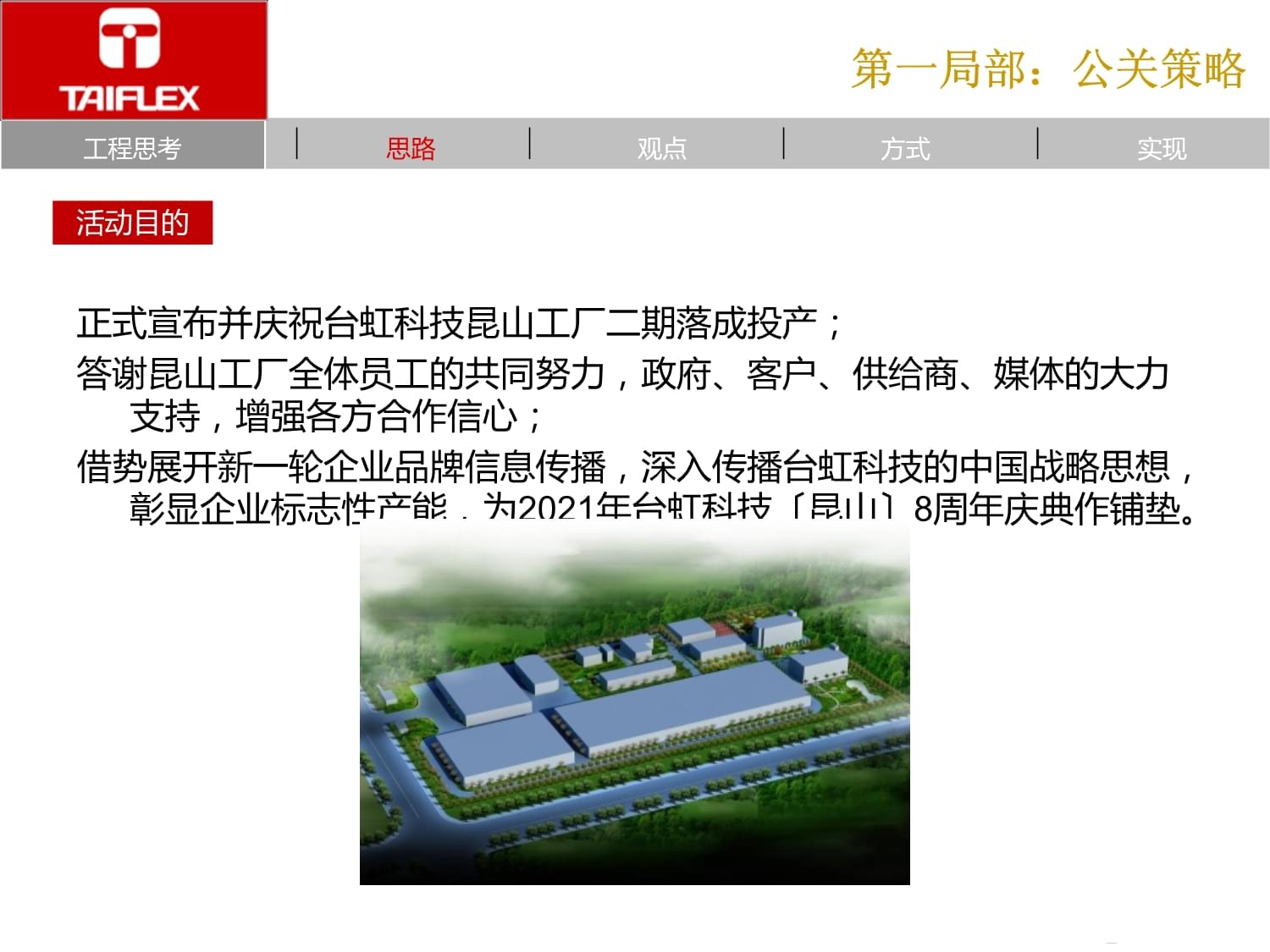 熠熠生輝 · 共啟新篇——工程竣工開(kāi)業(yè)典禮公關(guān)策劃案